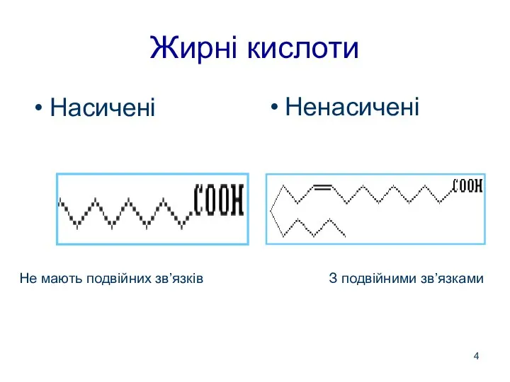 Жирні кислоти Насичені Ненасичені Не мають подвійних зв’язків З подвійними зв’язками