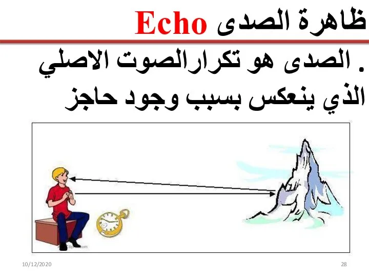 10/12/2020 ظاهرة الصدى Echo . الصدى هو تكرارالصوت الاصلي الذي ينعكس بسبب وجود حاجز