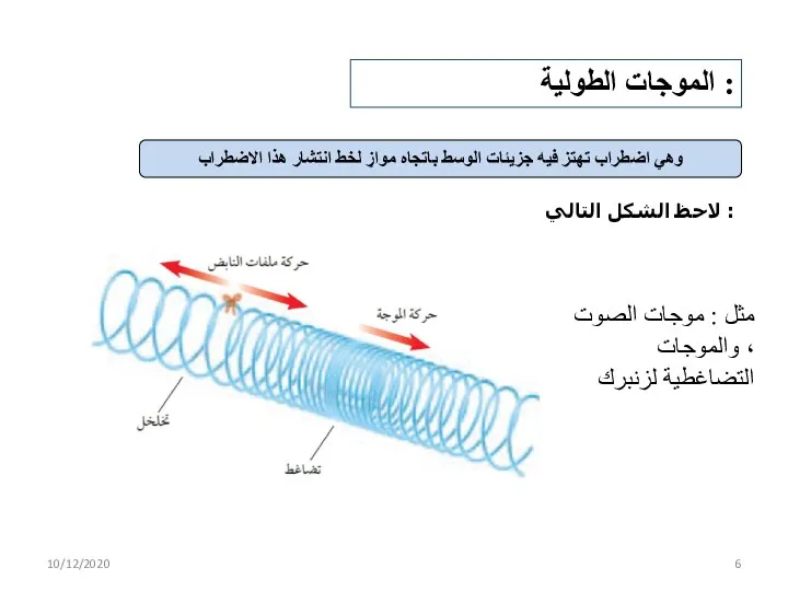 الموجات الطولية : وهي اضطراب تهتز فيه جزيئات الوسط باتجاه موازٍ لخط