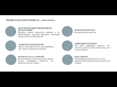 КАЧЕСТВО МЕТОДИК ПОДТВЕРЖДЕНО ЭКСПЕРТИЗАМИ Методики прошли множество проверок и их эффективность признана