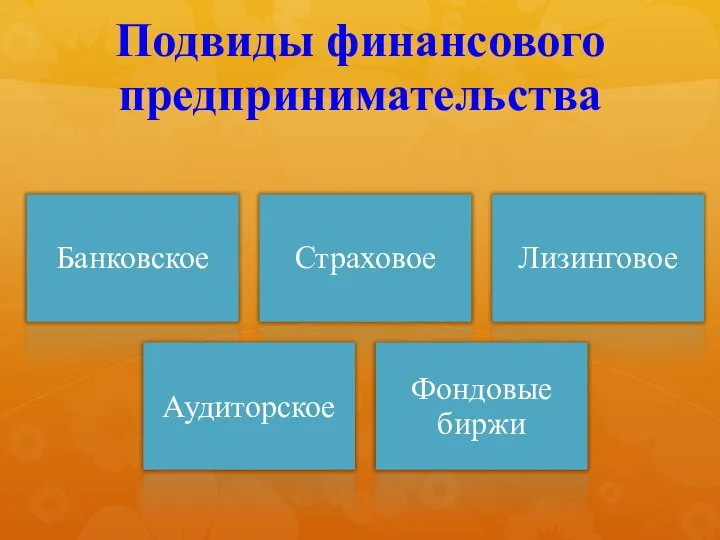 Подвиды финансового предпринимательства