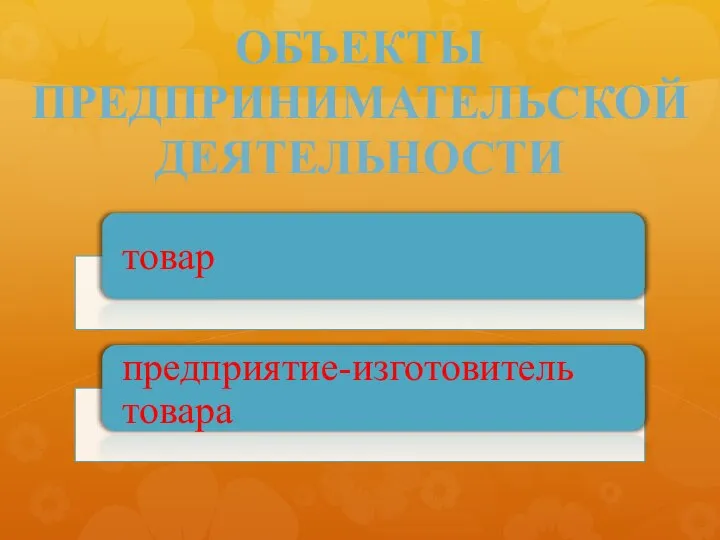 ОБЪЕКТЫ ПРЕДПРИНИМАТЕЛЬСКОЙ ДЕЯТЕЛЬНОСТИ