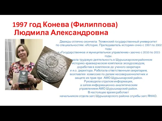 1997 год Конева (Филиппова) Людмила Александровна Дважды отлично окончила Тюменский государственный университет