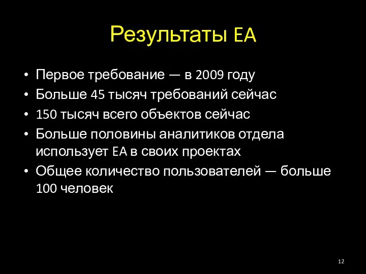 Результаты EA Первое требование — в 2009 году Больше 45 тысяч требований