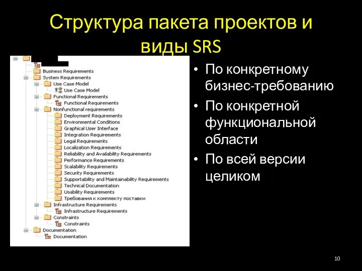 Структура пакета проектов и виды SRS По конкретному бизнес-требованию По конкретной функциональной