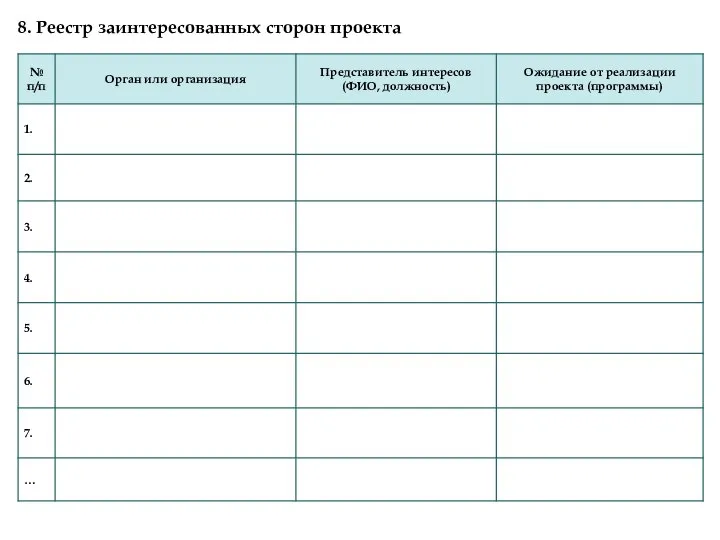 8. Реестр заинтересованных сторон проекта