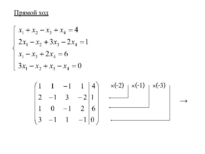 Прямой ход ×(-2) ×(-1) ×(-3) →