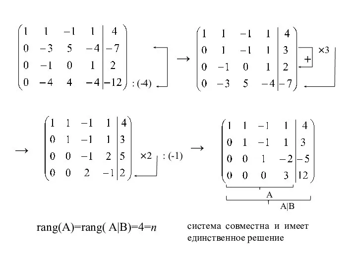 → : (-4) + ×3 → ×2 : (-1) → rang(A)=rang( A|B)=4=n