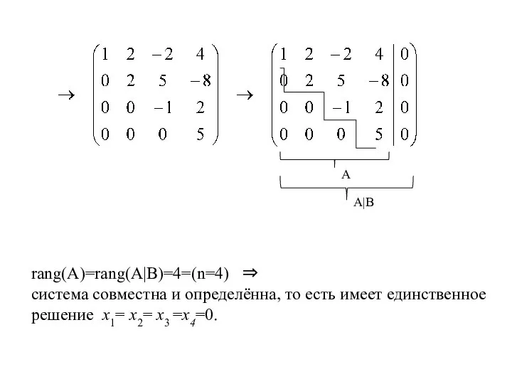 rang(A)=rang(A|B)=4=(n=4) ⇒ система совместна и определённа, то есть имеет единственное решение х1=