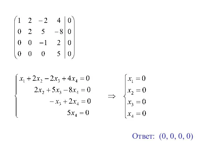 Ответ: (0, 0, 0, 0)