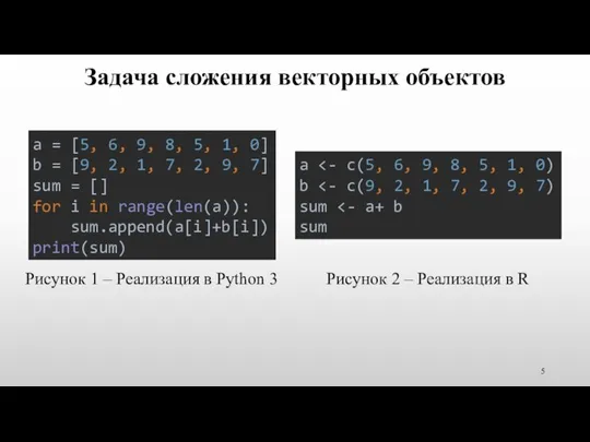 Задача сложения векторных объектов a = [5, 6, 9, 8, 5, 1,