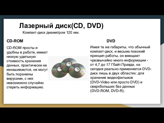 Лазерный диск(CD, DVD) Компакт-диск диаметром 120 мм. CD-ROM CD-ROM просты и удобны