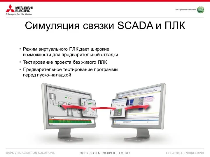 Симуляция связки SCADA и ПЛК COPYRIGHT MITSUBISHI ELECTRIC Режим виртуального ПЛК дает