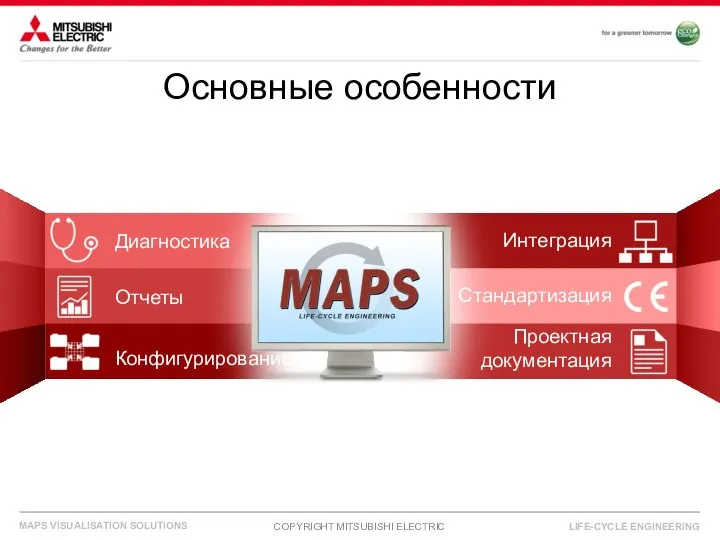 Диагностика Отчеты Конфигурирование Стандартизация Интеграция Проектная документация Основные особенности