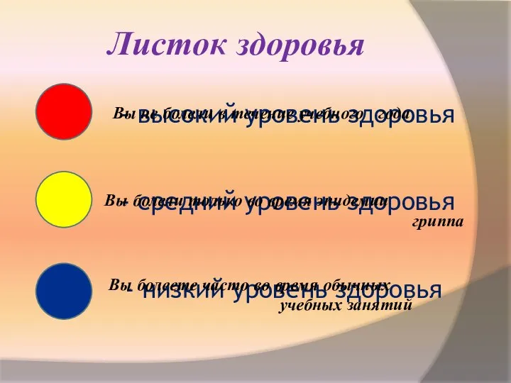 Листок здоровья - высокий уровень здоровья - средний уровень здоровья - низкий