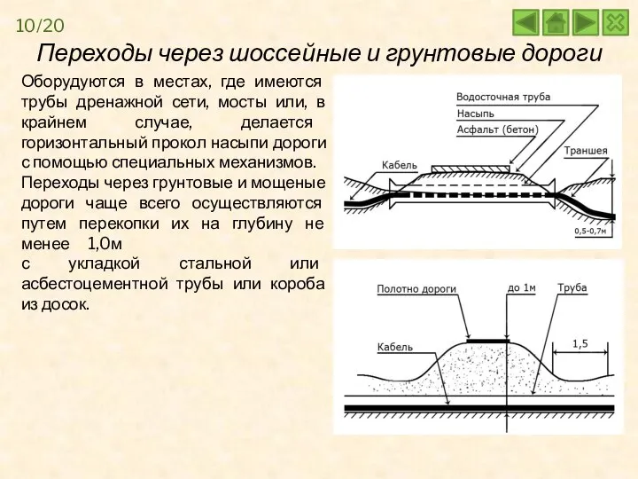 Переходы через шоссейные и грунтовые дороги Оборудуются в местах, где имеются трубы