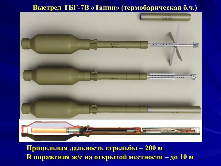 Выстрел ТБГ-7В «Танин» (термобарическая б.ч.) Прицельная дальность стрельбы – 200 м R