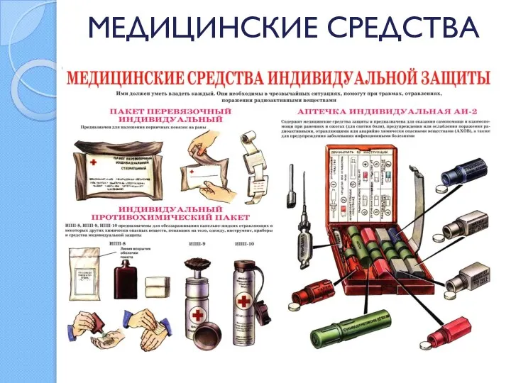 МЕДИЦИНСКИЕ СРЕДСТВА