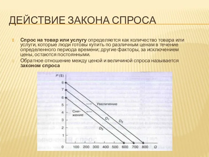 ДЕЙСТВИЕ ЗАКОНА СПРОСА Спрос на товар или услугу определяется как количество товара