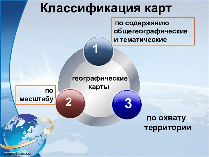 Классификация карт географические карты по содержанию общегеографические и тематические по масштабу по