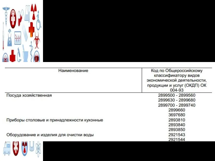 ПЕРЕЧЕНЬ ТОВАРОВ, РАБОТ, УСЛУГ, НЕОБХОДИМЫХ ДЛЯ ОКАЗАНИЯ ГУМАНИТАРНОЙ ПОМОЩИ ЛИБО ЛИКВИДАЦИИ ПОСЛЕДСТВИЙ