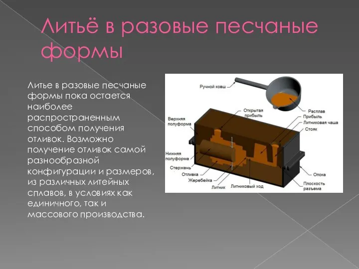 Литьё в разовые песчаные формы Литье в разовые песчаные формы пока остается