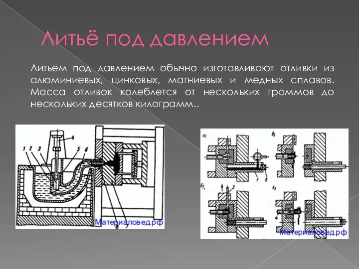 Литьё под давлением Литьем под давлением обычно изготавливают отливки из алюминиевых, цинковых,