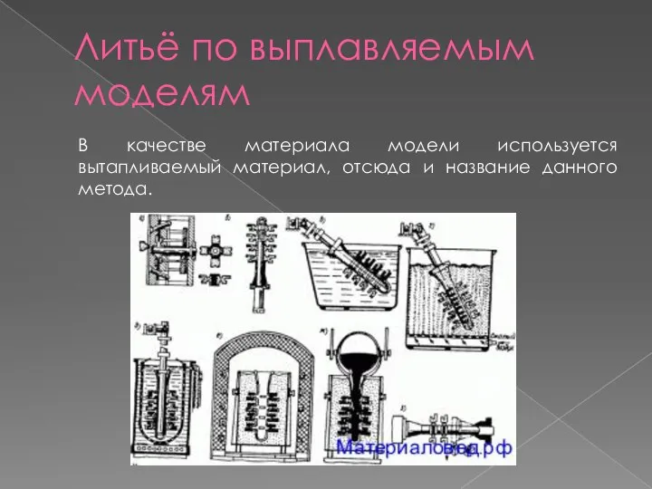 Литьё по выплавляемым моделям В качестве материала модели используется вытапливаемый материал, отсюда и название данного метода.