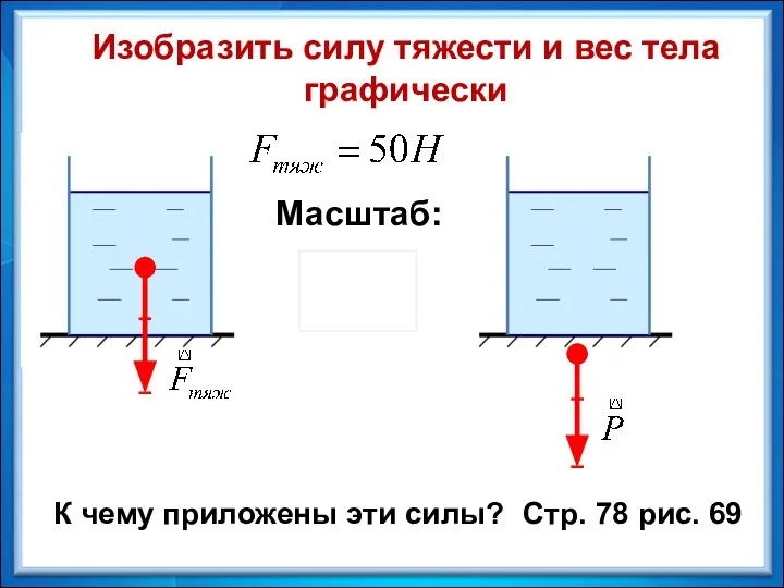 Масштаб: Изобразить силу тяжести и вес тела графически Стр. 78 рис. 69