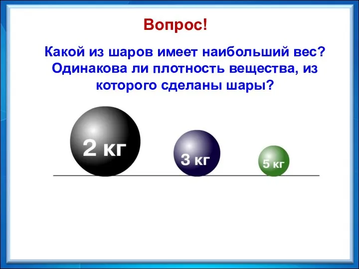 Вопрос! Какой из шаров имеет наибольший вес? Одинакова ли плотность вещества, из которого сделаны шары?