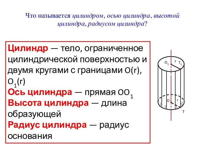 Что называется цилиндром, осью цилиндра, высотой цилиндра, радиусом цилиндра? O r O1