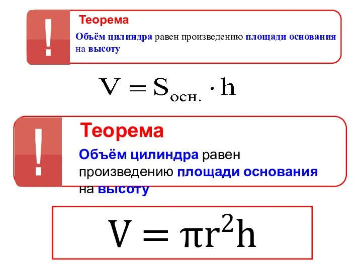 Теорема Объём цилиндра равен произведению площади основания на высоту V = πr2h