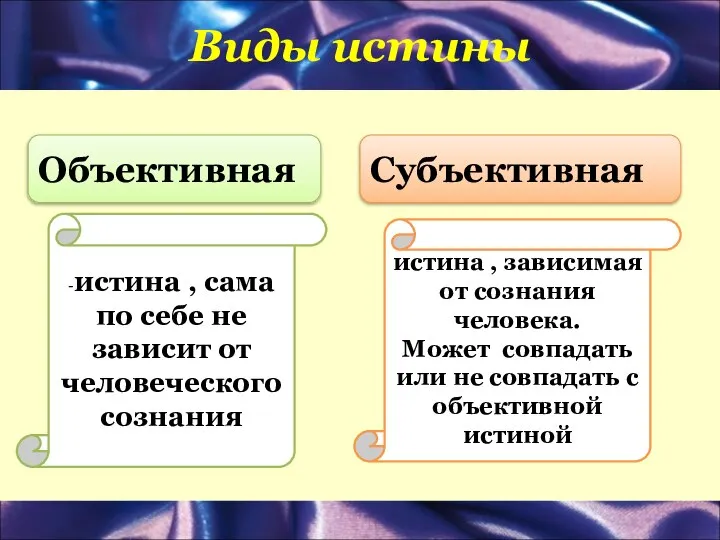 Виды истины Объективная Субъективная -истина , сама по себе не зависит от