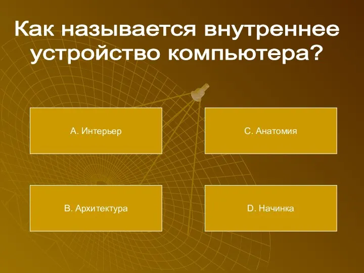 Как называется внутреннее устройство компьютера? А. Интерьер В. Архитектура С. Анатомия D. Начинка