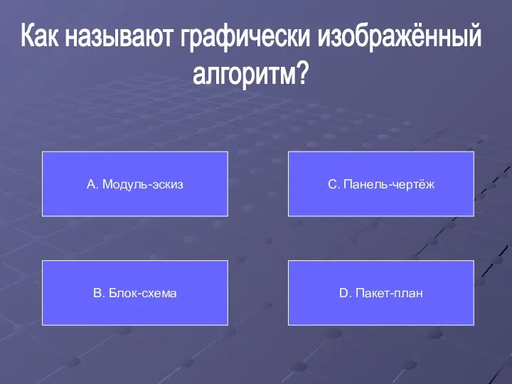 Как называют графически изображённый алгоритм? А. Модуль-эскиз В. Блок-схема С. Панель-чертёж D. Пакет-план