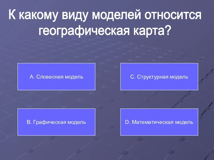 К какому виду моделей относится географическая карта? А. Словесная модель В. Графическая