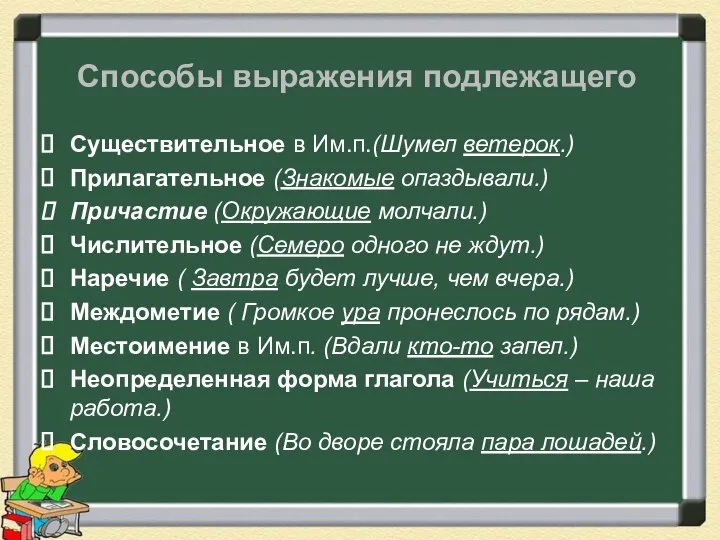 Способы выражения подлежащего Существительное в Им.п.(Шумел ветерок.) Прилагательное (Знакомые опаздывали.) Причастие (Окружающие