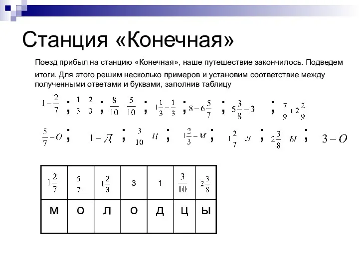 Станция «Конечная» Поезд прибыл на станцию «Конечная», наше путешествие закончилось. Подведем итоги.