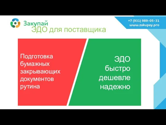 ЭДО для поставщика Подготовка бумажных закрывающих документов рутина ЭДО быстро дешевле надежно