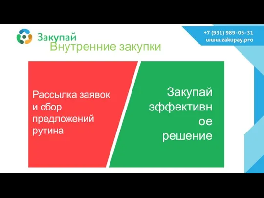 Внутренние закупки Рассылка заявок и сбор предложений рутина Закупай эффективное решение