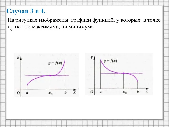 Случаи 3 и 4. На рисунках изображены графики функций, у которых в