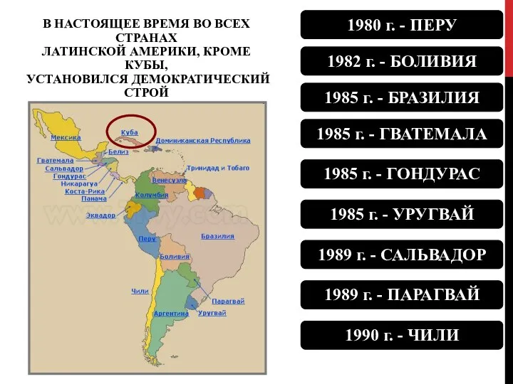 1980 г. - ПЕРУ 1982 г. - БОЛИВИЯ 1985 г. - БРАЗИЛИЯ