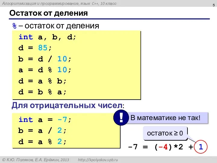 Остаток от деления % – остаток от деления int a, b, d;