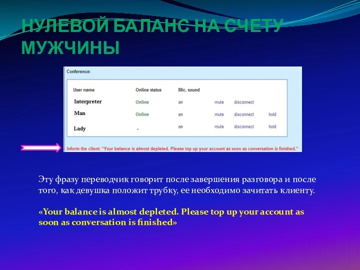 НУЛЕВОЙ БАЛАНС НА СЧЕТУ МУЖЧИНЫ Эту фразу переводчик говорит после завершения разговора