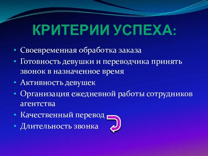 КРИТЕРИИ УСПЕХА: Своевременная обработка заказа Готовность девушки и переводчика принять звонок в