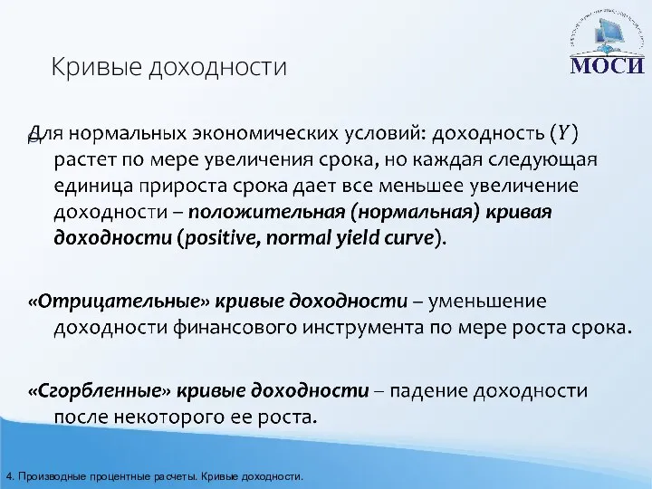 Кривые доходности 4. Производные процентные расчеты. Кривые доходности.