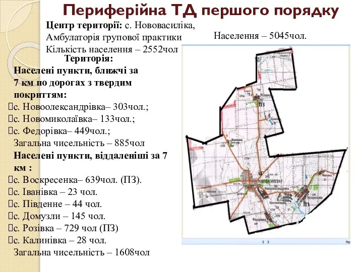 Периферійна ТД першого порядку Центр території: с. Нововасиліка, Амбулаторія групової практики Кількість