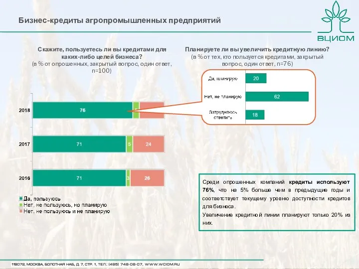 Бизнес-кредиты агропромышленных предприятий Скажите, пользуетесь ли вы кредитами для каких-либо целей бизнеса?