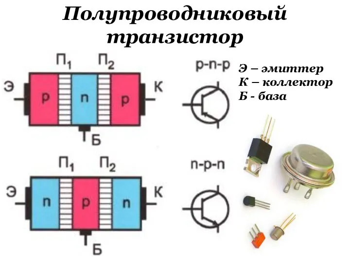 Полупроводниковый транзистор Э – эмиттер К – коллектор Б - база