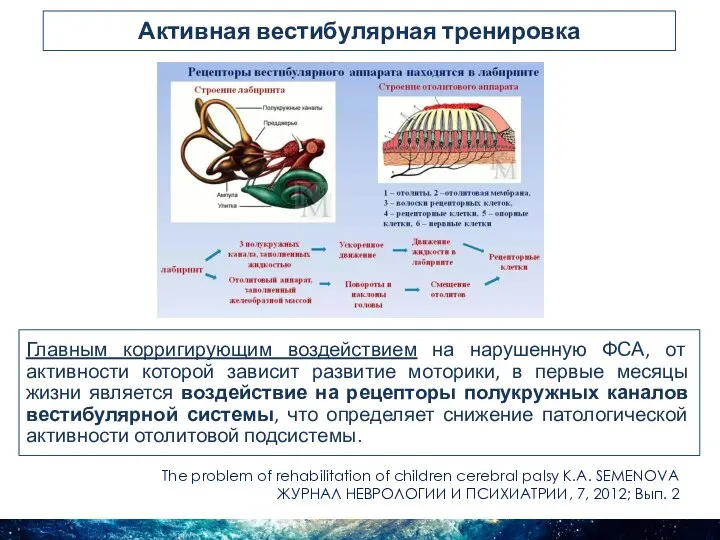 The problem of rehabilitation of children cerebral palsy K.A. SEMENOVA ЖУРНАЛ НЕВРОЛОГИИ